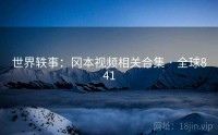 世界轶事：冈本视频相关合集 · 全球841
